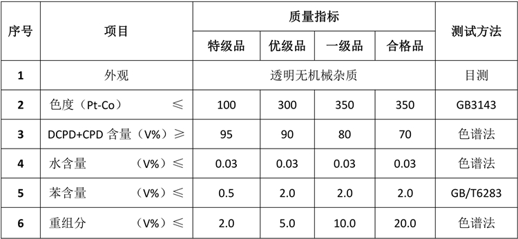 双环戊二烯产品简介_2_副本4.jpg