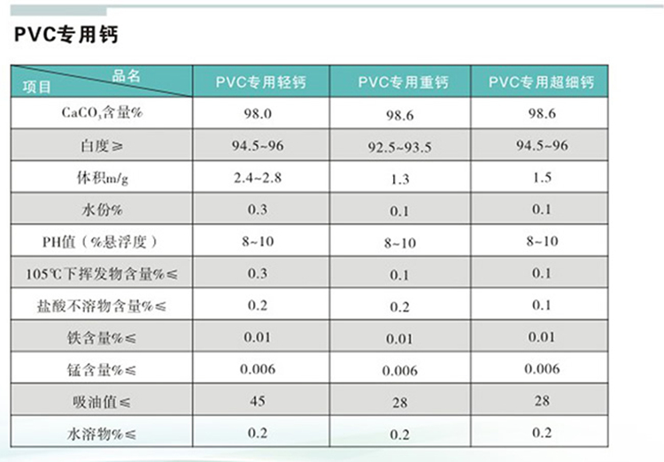 碳酸钙1.jpg