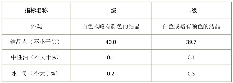 苯酚质检单_1.jpg