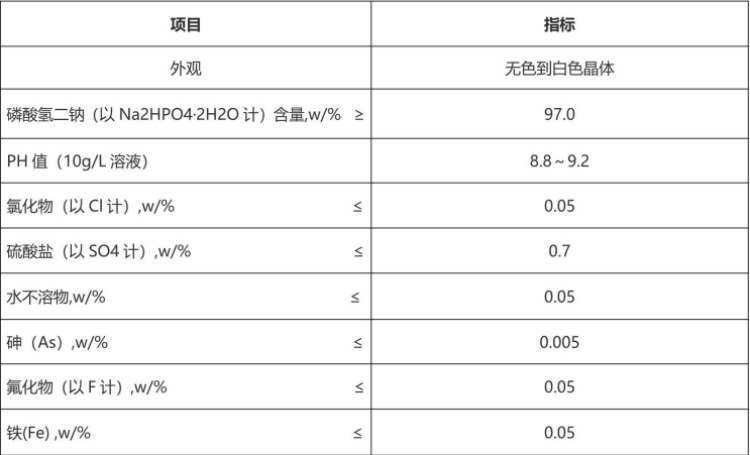 磷酸氢二钠质检单-二水.jpg