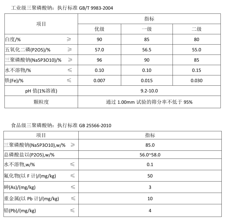 80、85、90%工业级；85%食品级.jpg